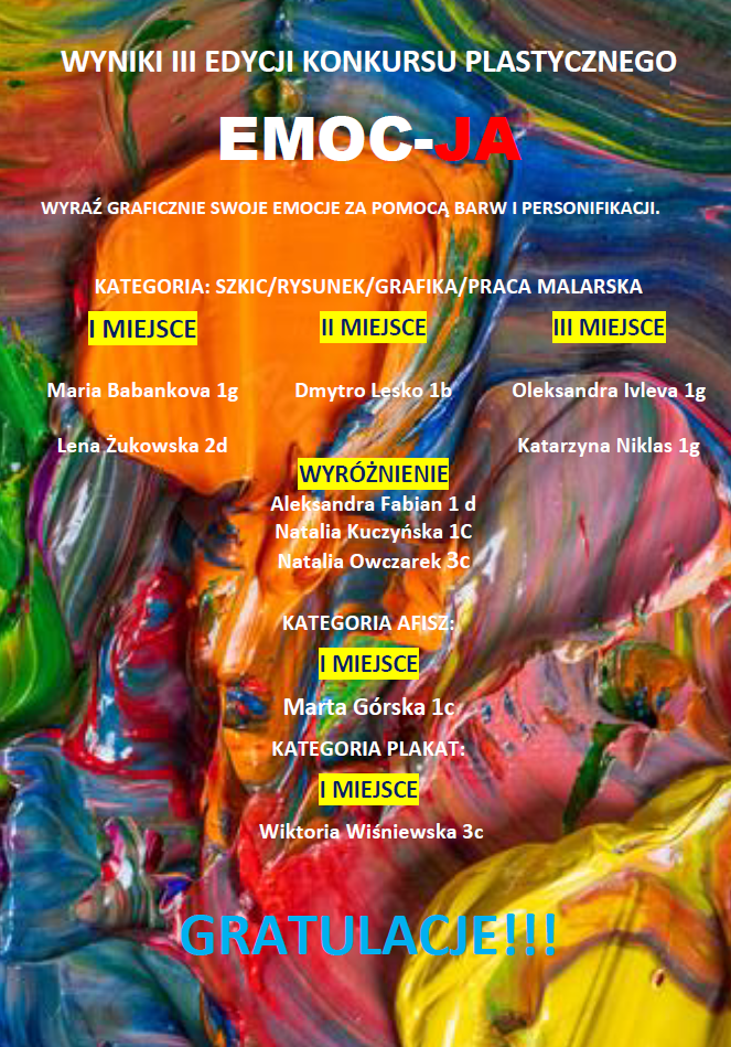 konkurs_emoc-ja_2024_wyniki